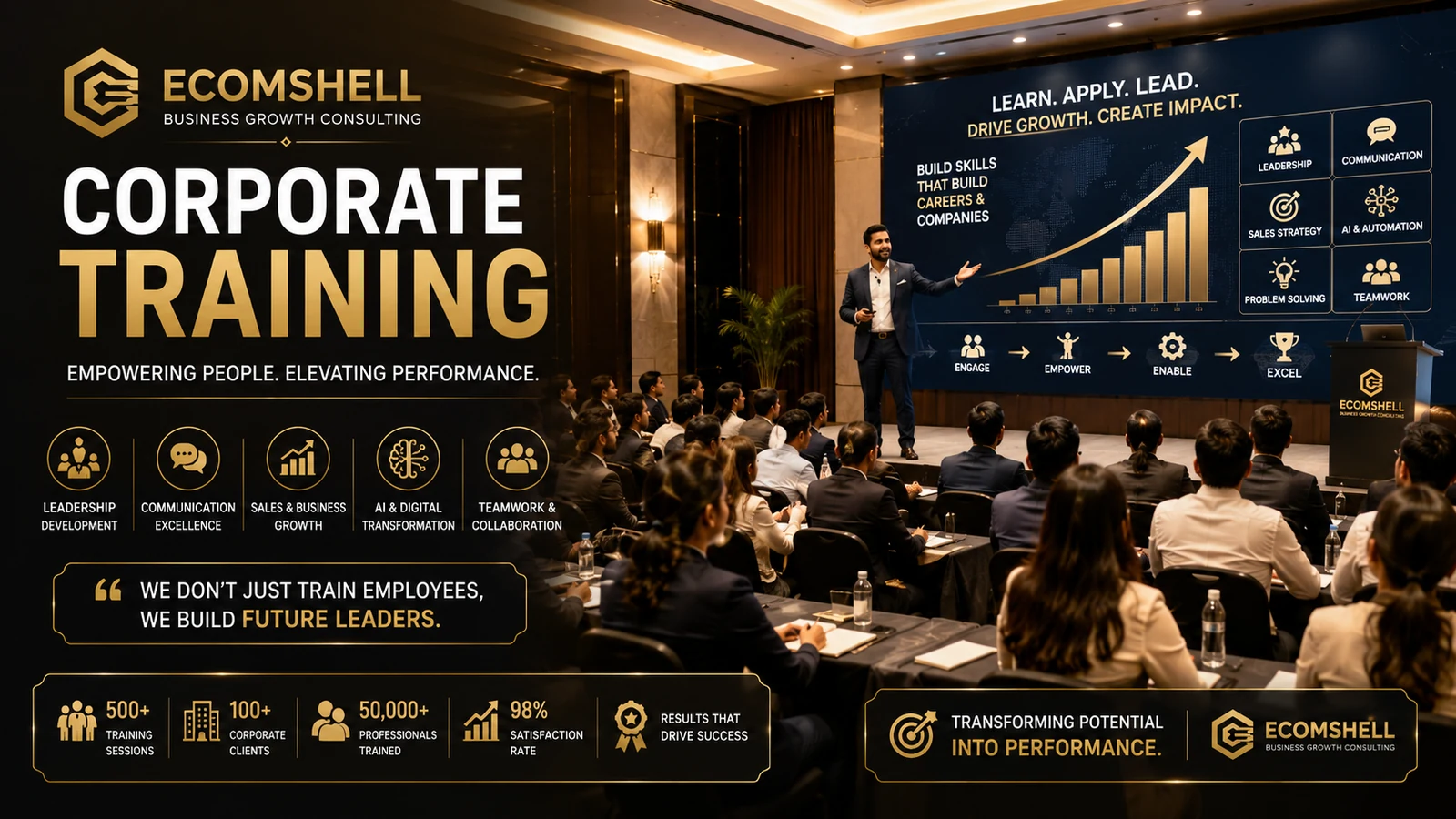 Corporate training and leadership